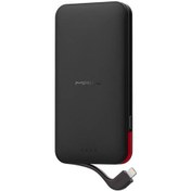 Punjab Communication