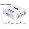 AV to HDMI Converter Mini Box 1080P