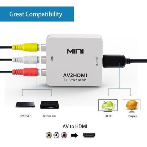 AV to HDMI Converter Mini Box 1080P